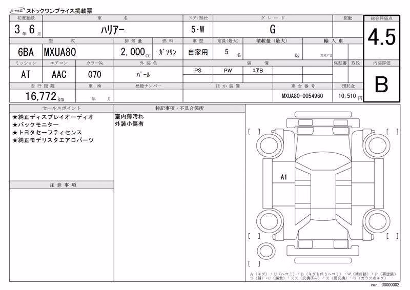 TOYOTA HARRIER