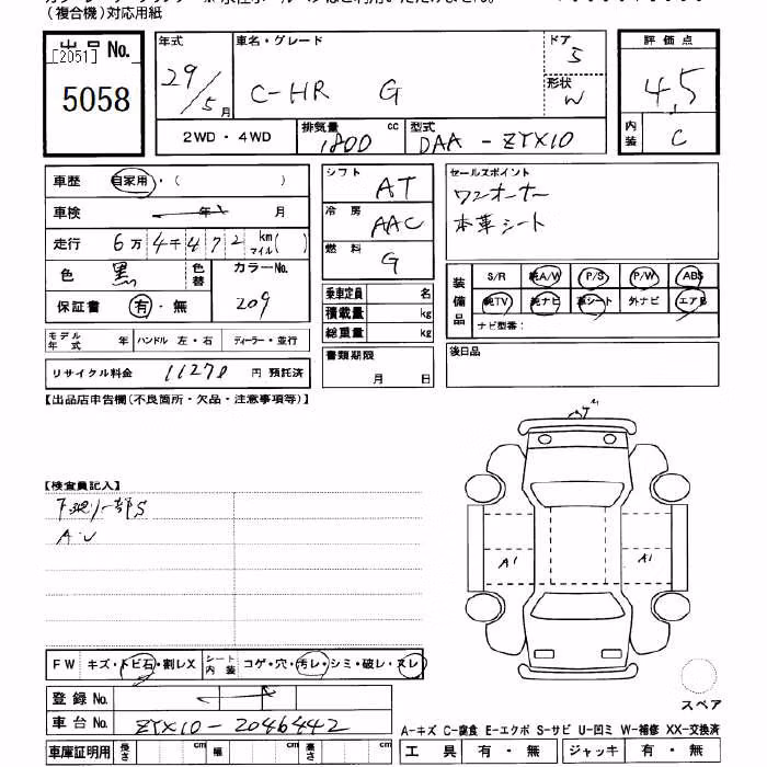 TOYOTA C-HR