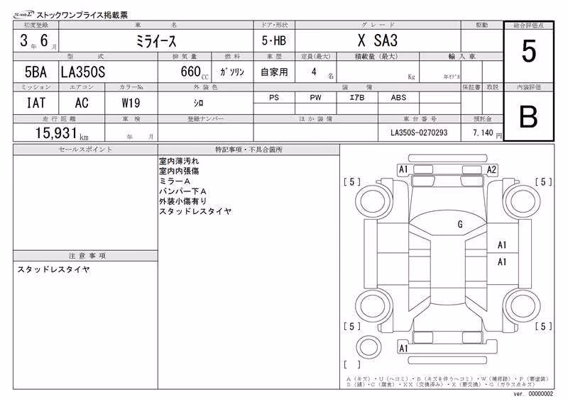 DAIHATSU MIRA E:S