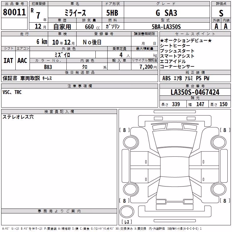 DAIHATSU MIRA E:S