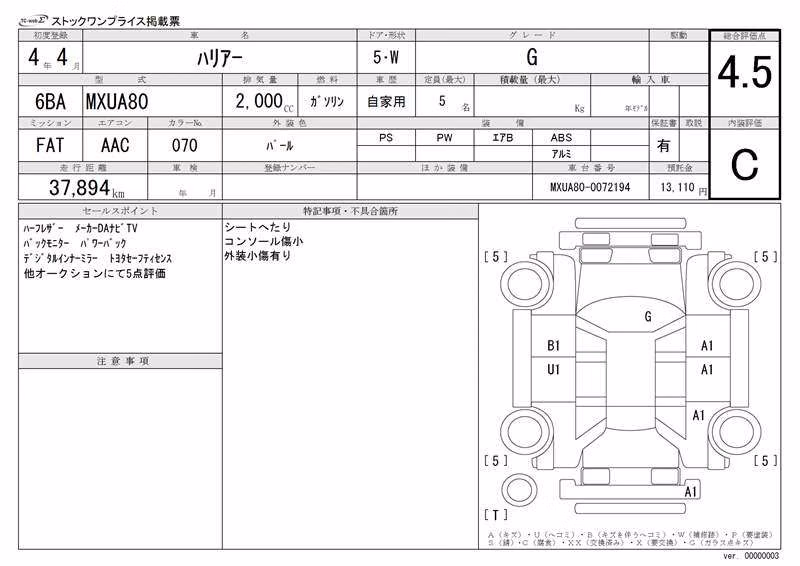 TOYOTA HARRIER