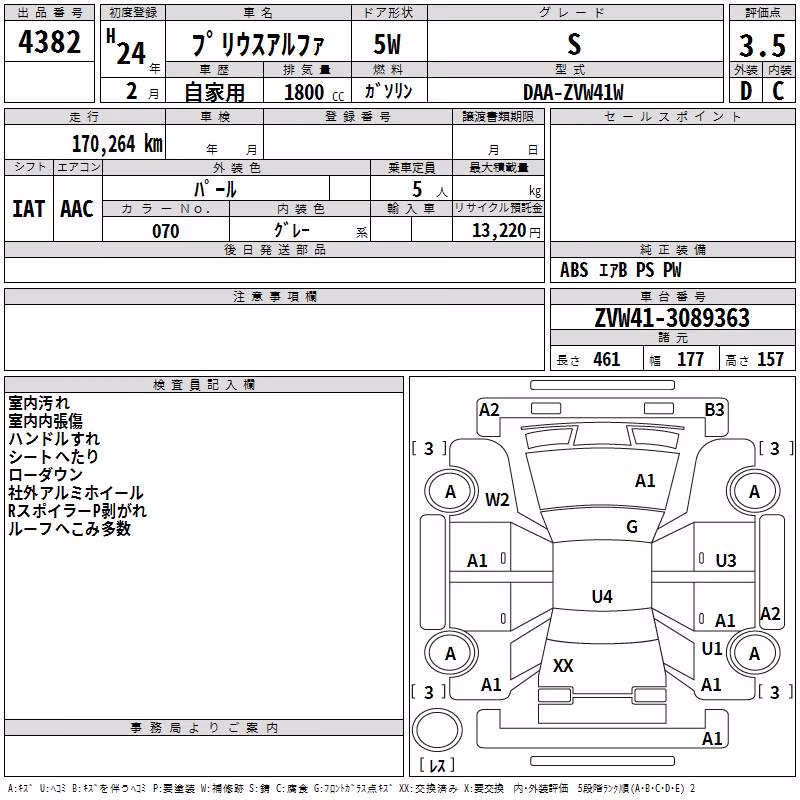 TOYOTA PRIUS ALPHA