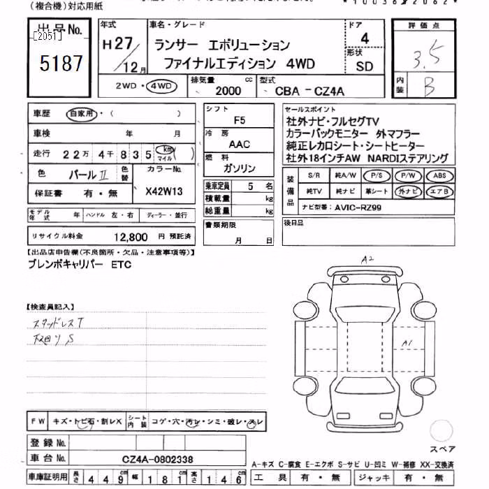 MITSUBISHI LANCER EVOLUTION