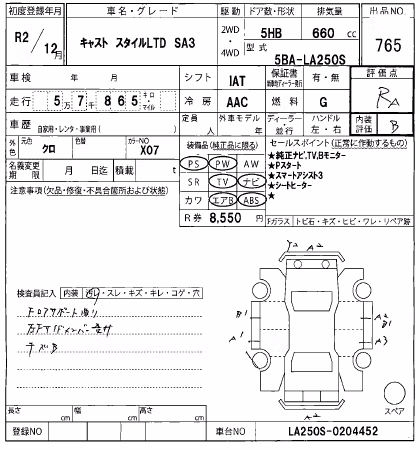 DAIHATSU CAST