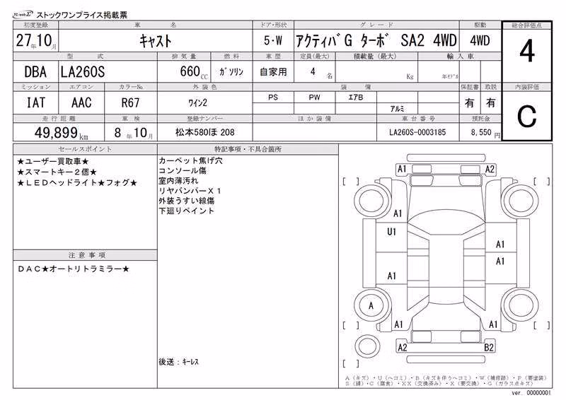 DAIHATSU CAST