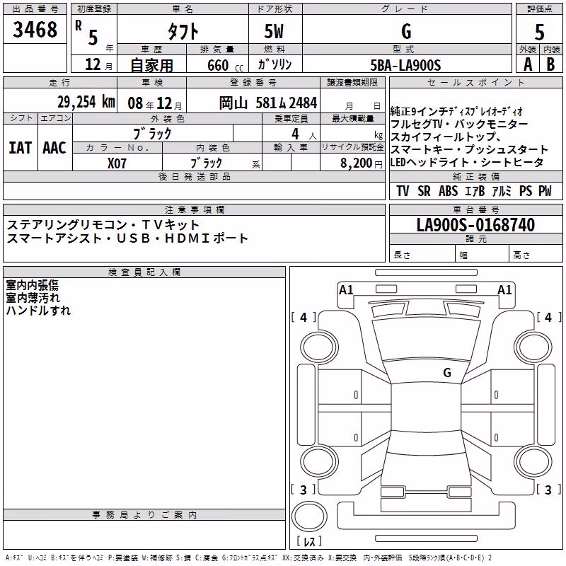DAIHATSU TAFT