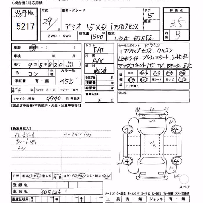 MAZDA DEMIO