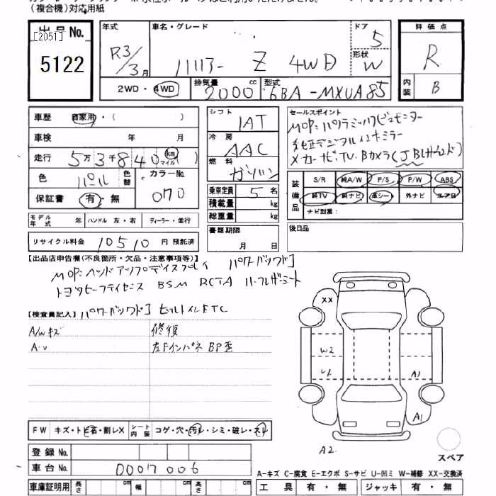 TOYOTA HARRIER