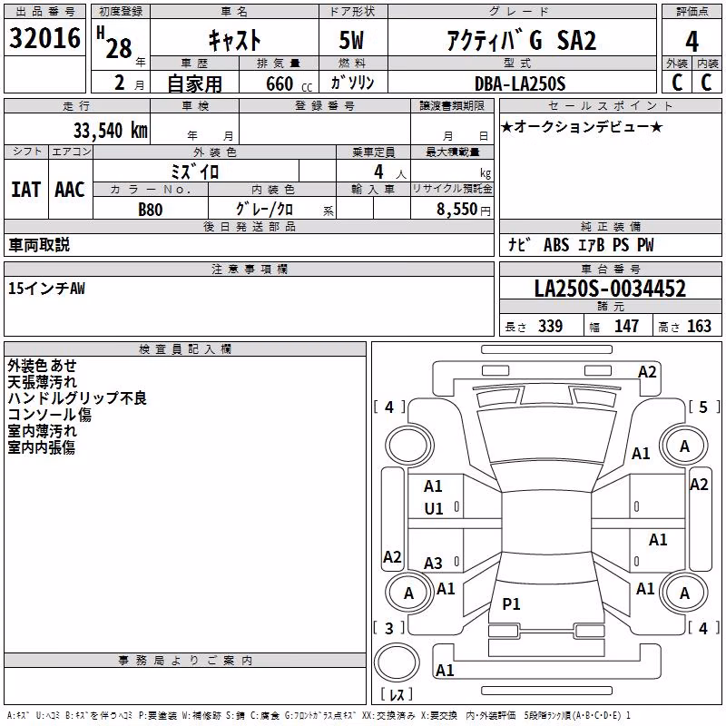 DAIHATSU CAST