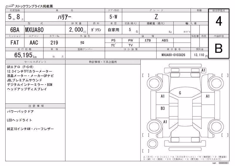 TOYOTA HARRIER