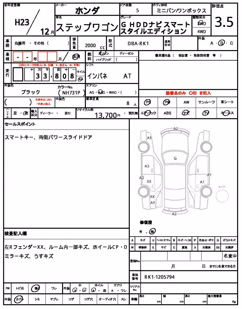 HONDA STEPWGN