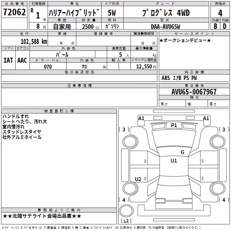 TOYOTA HARRIER