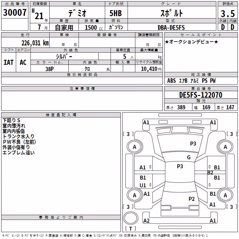 MAZDA DEMIO