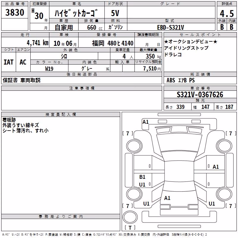 DAIHATSU HIJET