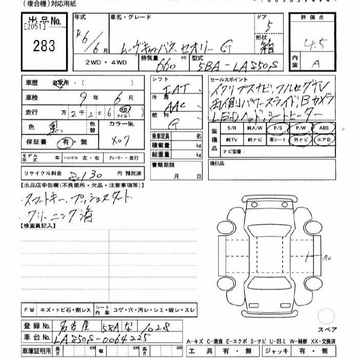DAIHATSU MOVE CANBUS