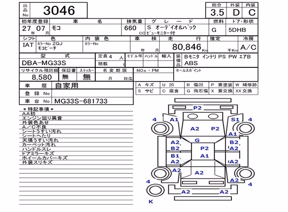 NISSAN MOCO