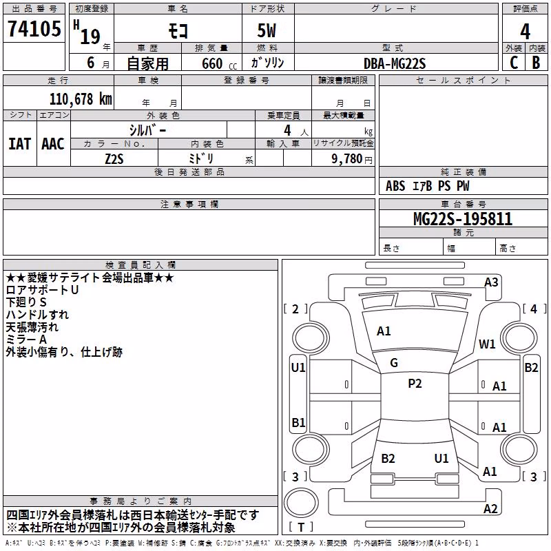 NISSAN MOCO