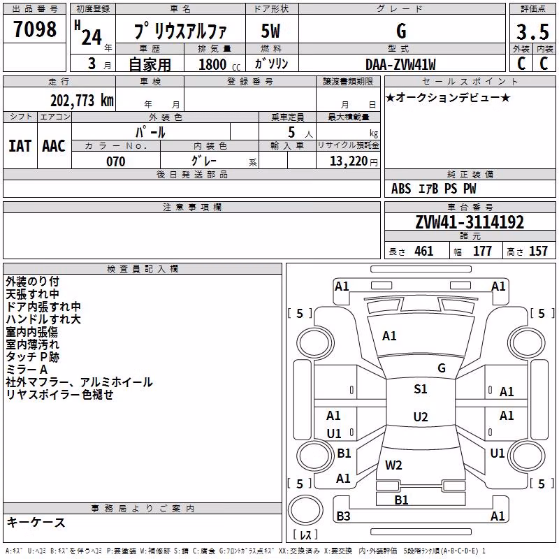 TOYOTA PRIUS ALPHA