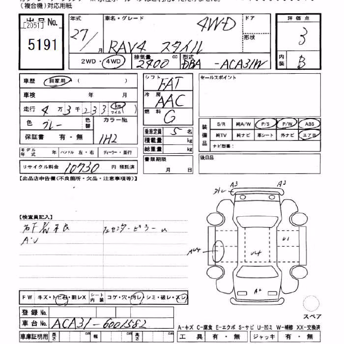 TOYOTA RAV4