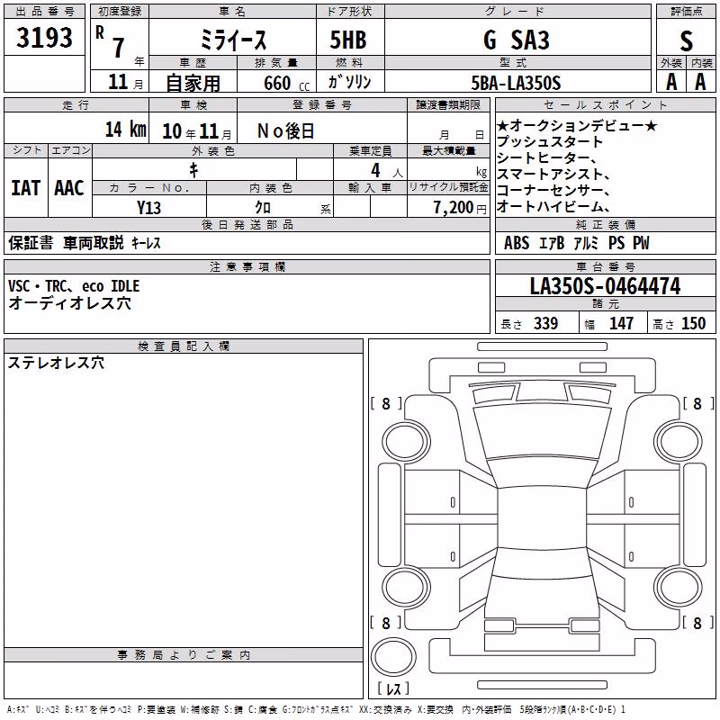 DAIHATSU MIRA E:S
