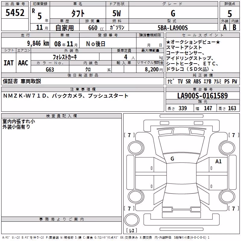 DAIHATSU TAFT
