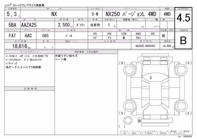 LEXUS NX250