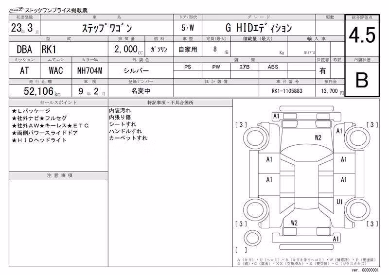 HONDA STEPWGN