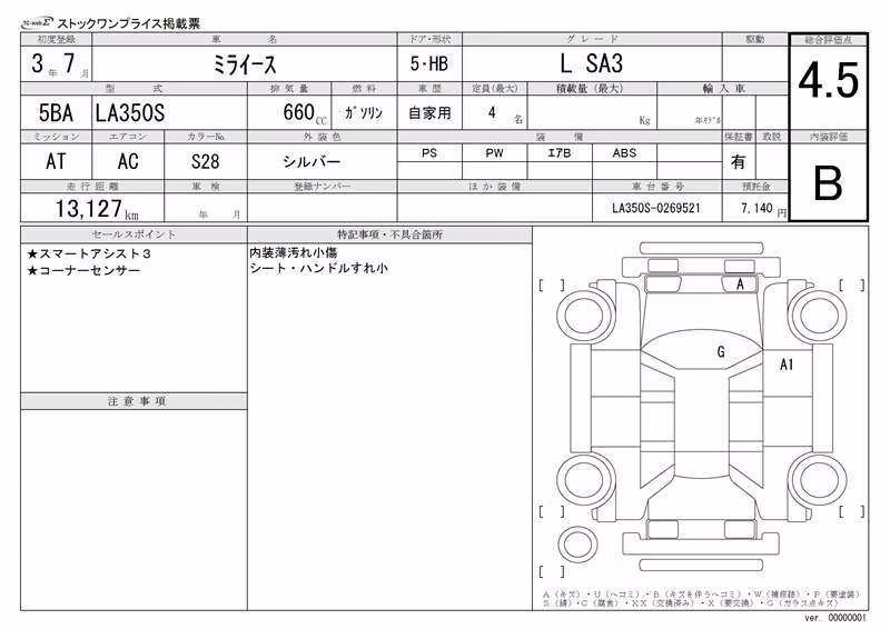 DAIHATSU MIRA E:S