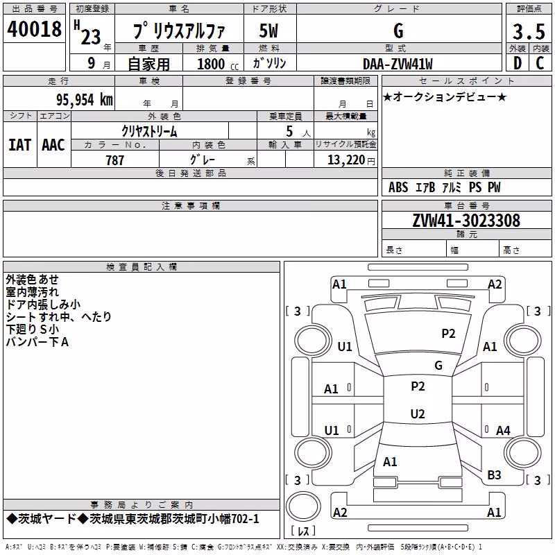 TOYOTA PRIUS ALPHA
