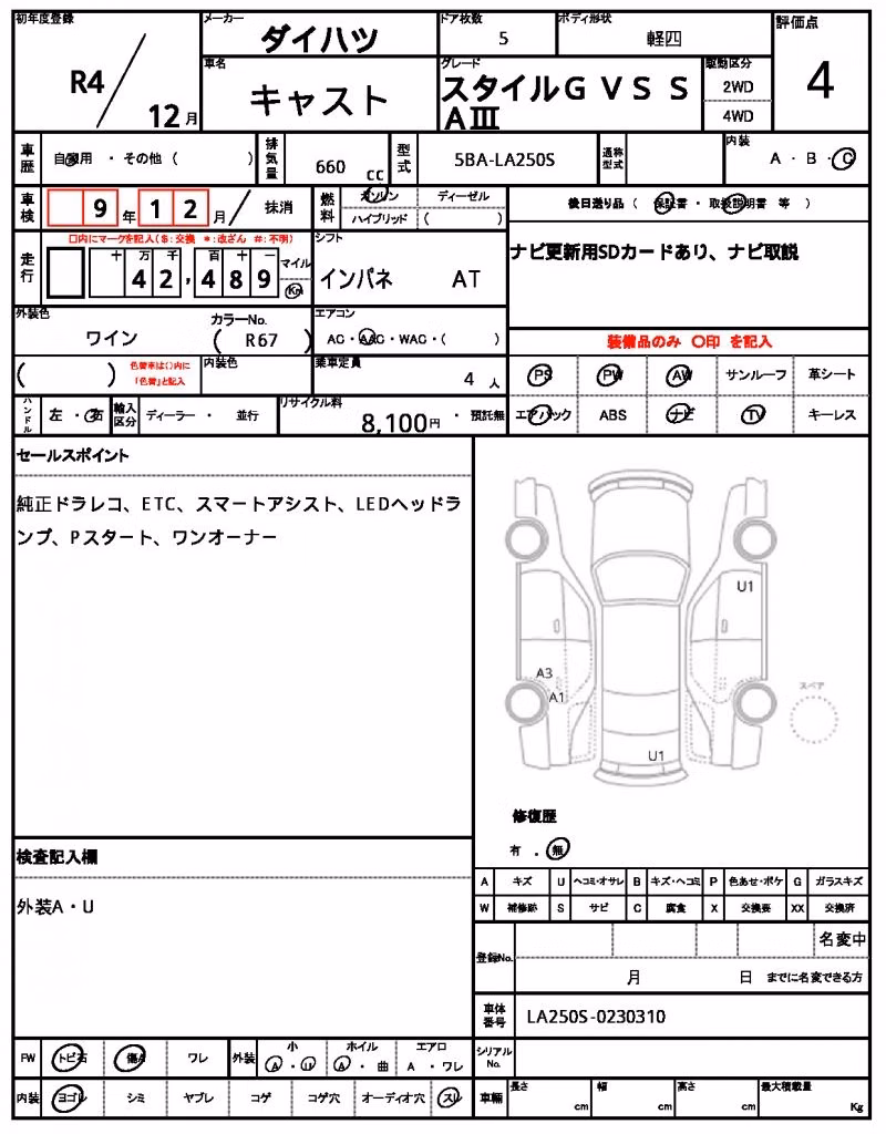 DAIHATSU CAST