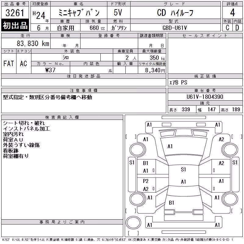 MITSUBISHI MINICAB