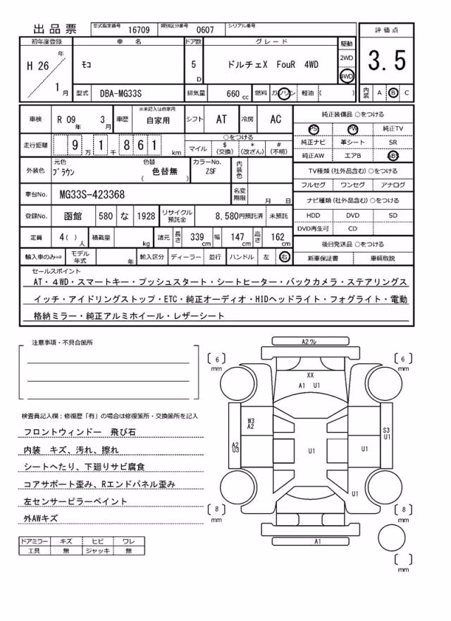 NISSAN MOCO