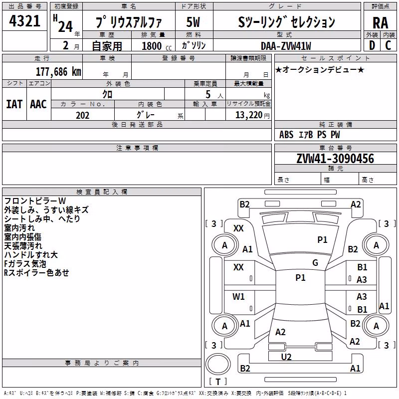 TOYOTA PRIUS ALPHA
