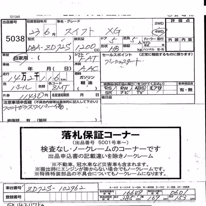 SUZUKI SWIFT