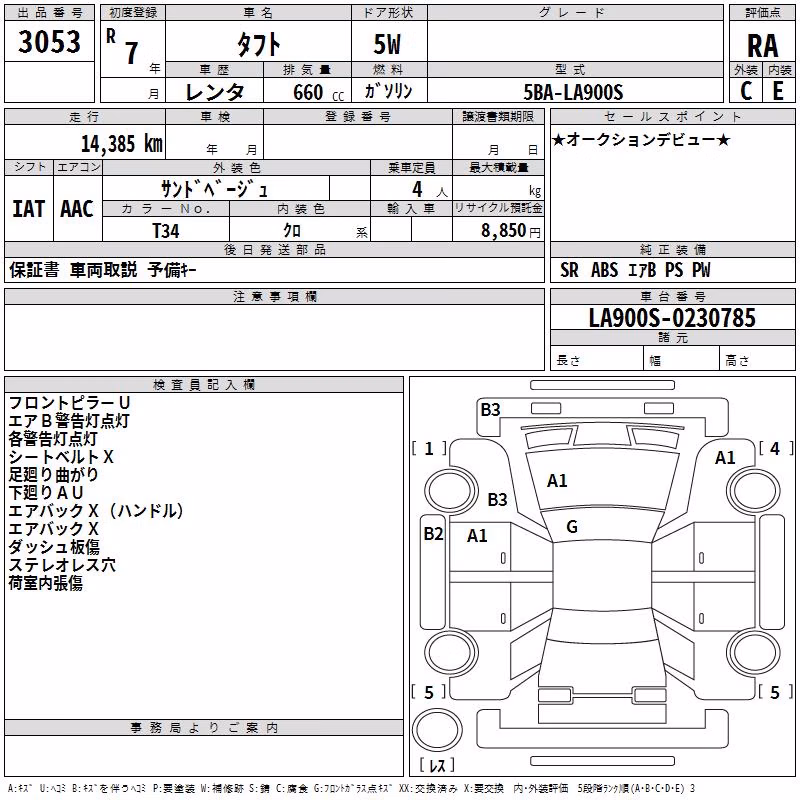 DAIHATSU TAFT