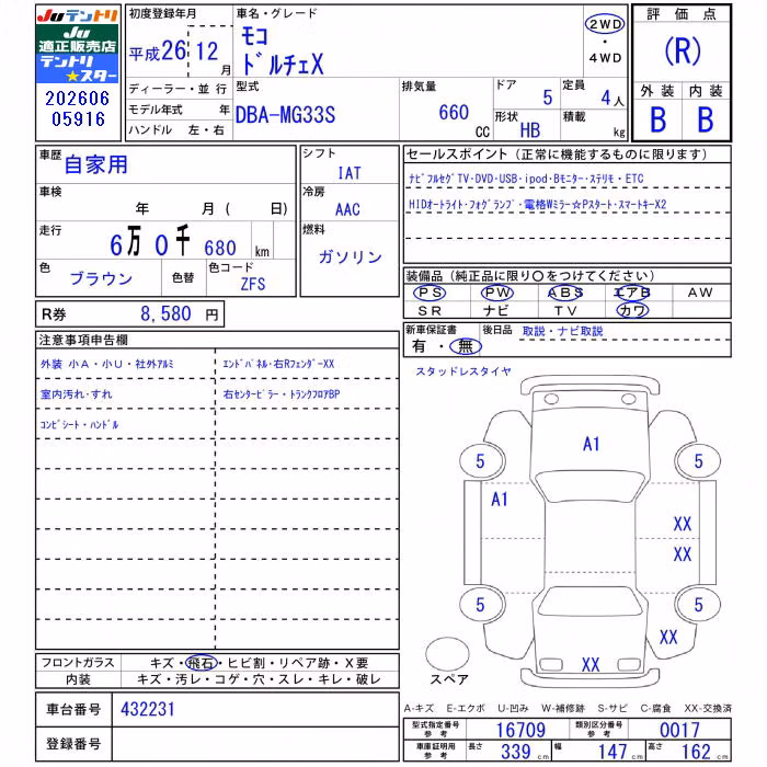 NISSAN MOCO