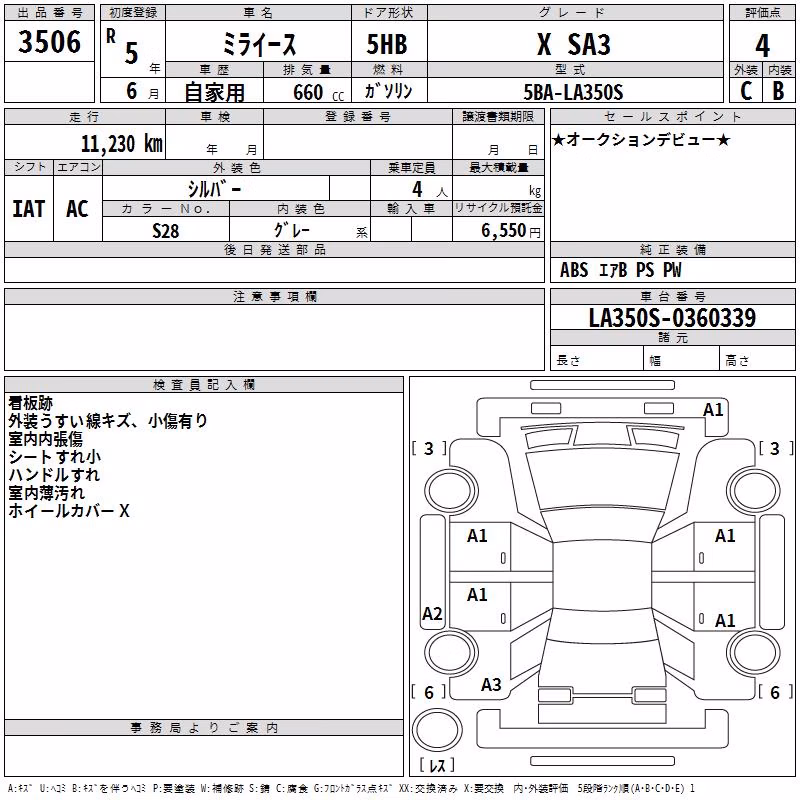 DAIHATSU MIRA E:S