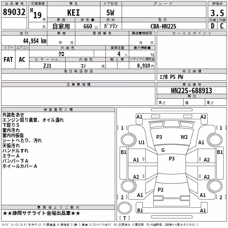 SUZUKI KEI
