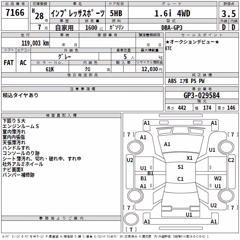 SUBARU IMPREZA