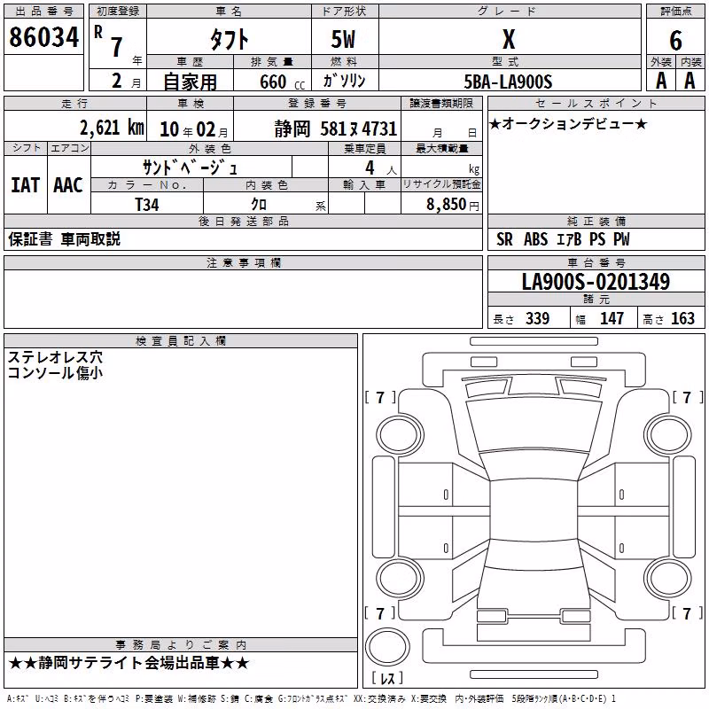 DAIHATSU TAFT