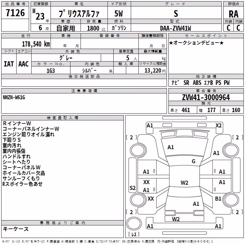 TOYOTA PRIUS ALPHA