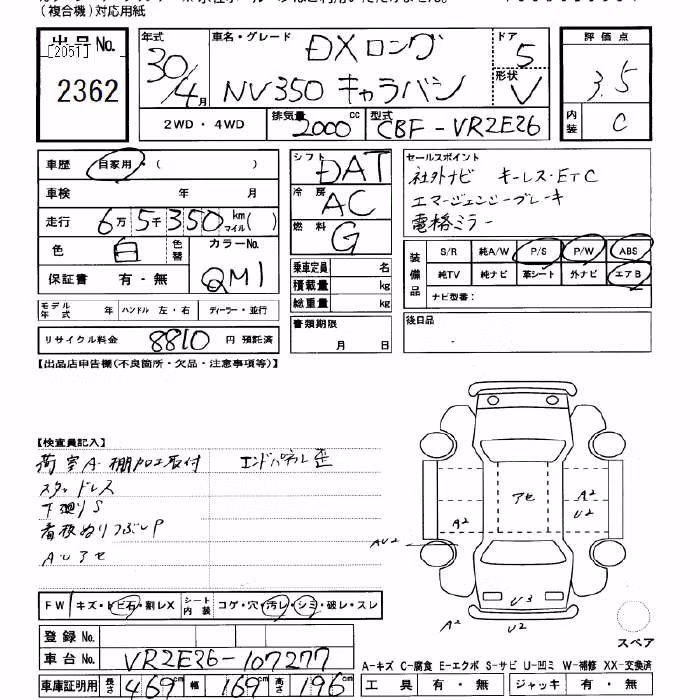 NISSAN NV350 CARAVAN