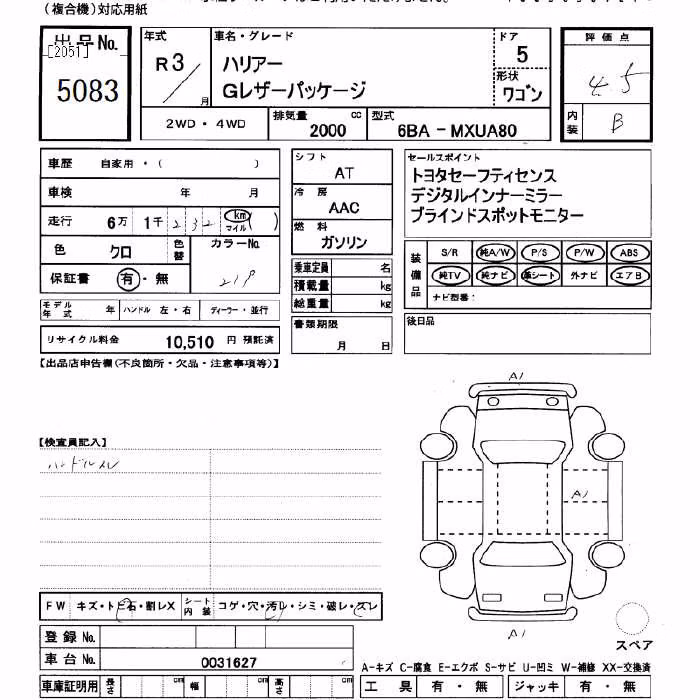 TOYOTA HARRIER