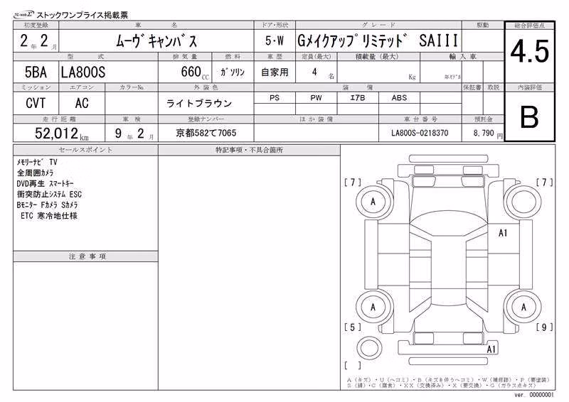 DAIHATSU MOVE CANBUS