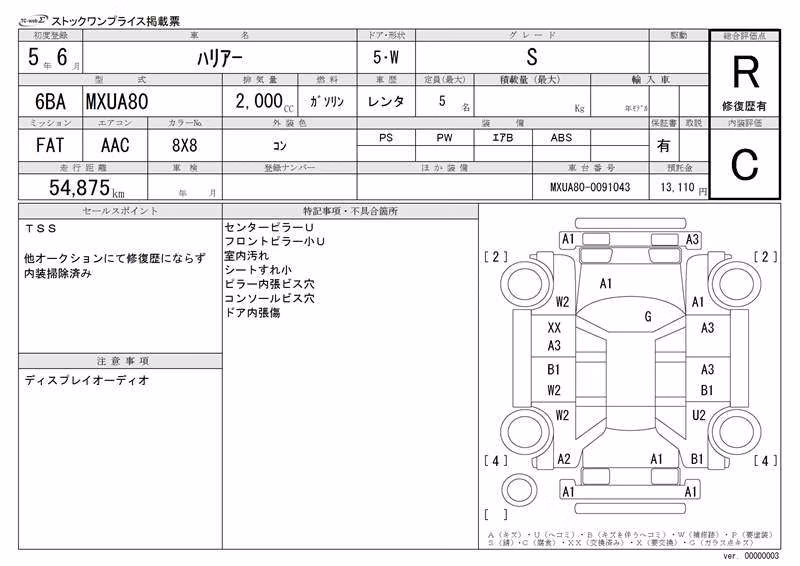 TOYOTA HARRIER
