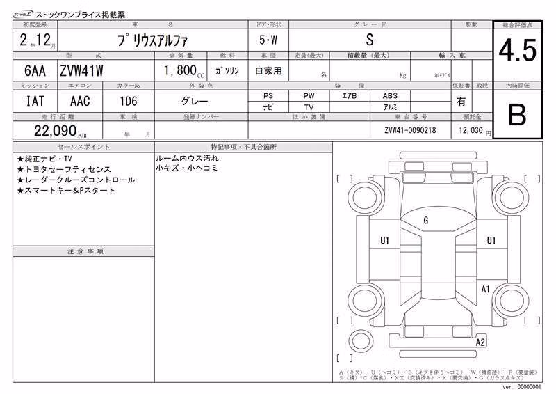 TOYOTA PRIUS ALPHA