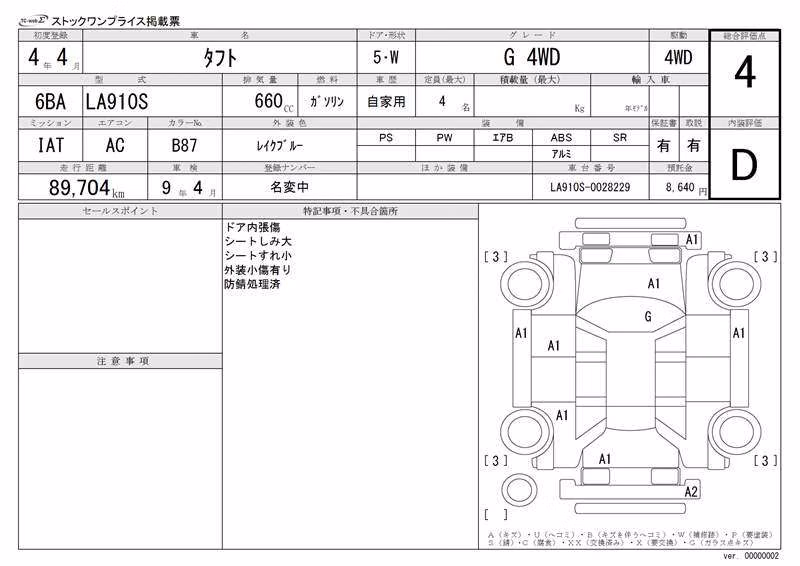 DAIHATSU TAFT