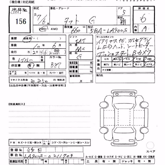 DAIHATSU TAFT