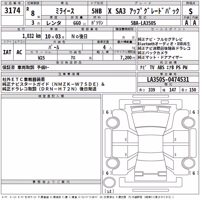DAIHATSU MIRA E:S