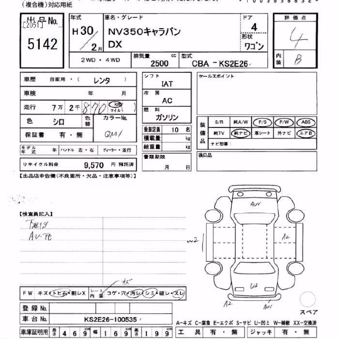NISSAN NV350 CARAVAN